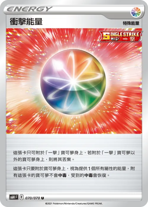 Impact Energy