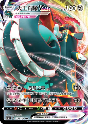 Copperajah VMAX