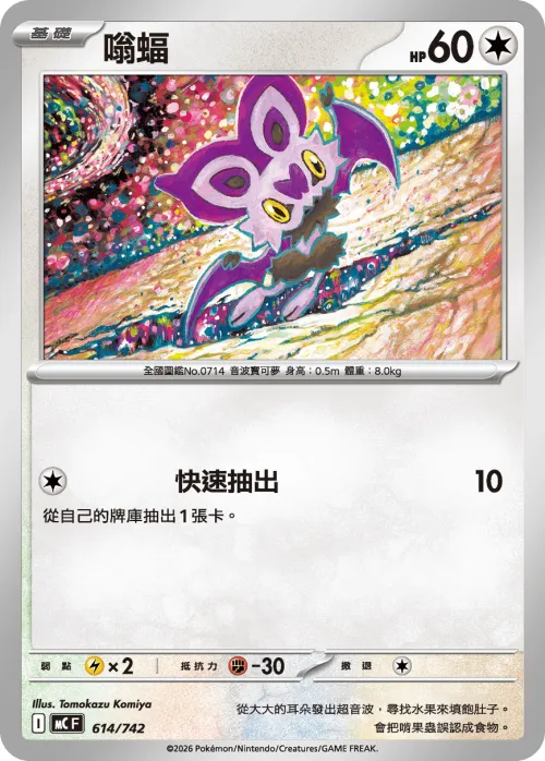 Noibat