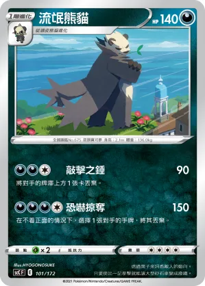 Pangoro