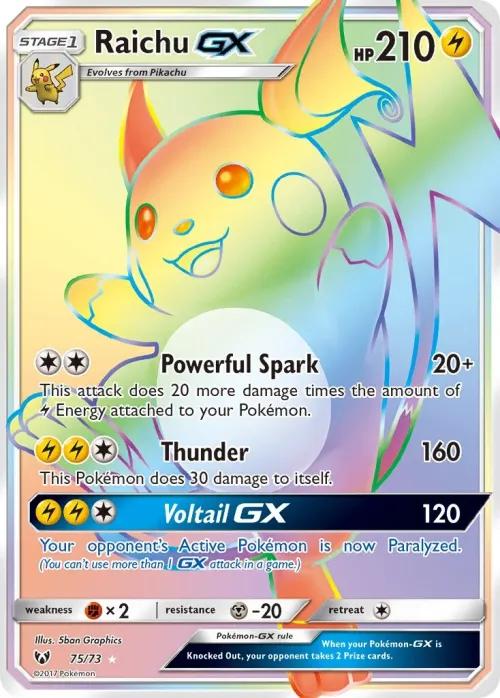 Raichu-GX