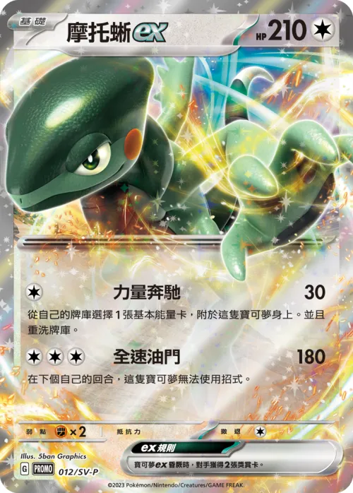 Cyclizar ex