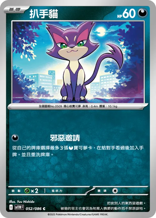 Purrloin