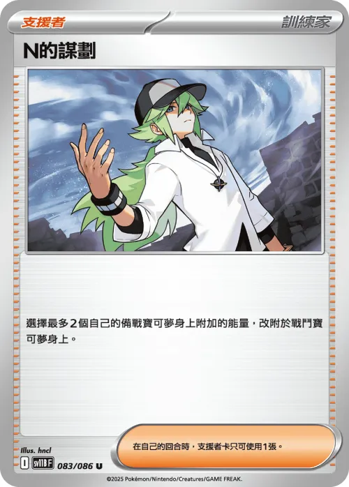 N's Plot