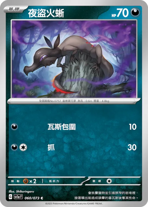 Salandit