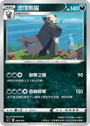 Pangoro