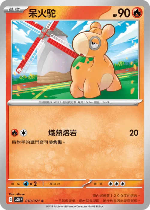 Numel