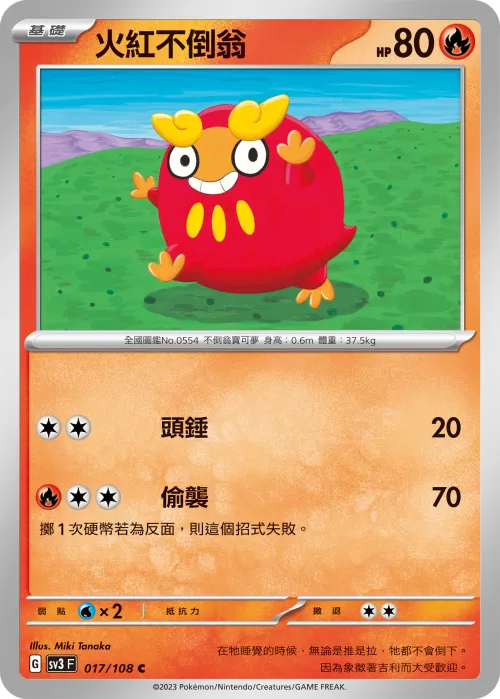 Darumaka
