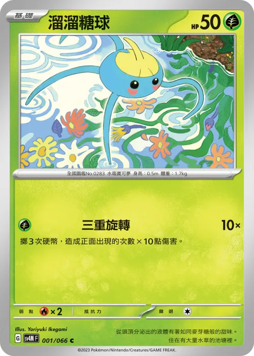 Surskit