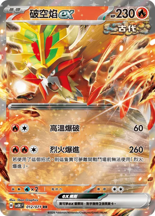 Gouging Fire ex