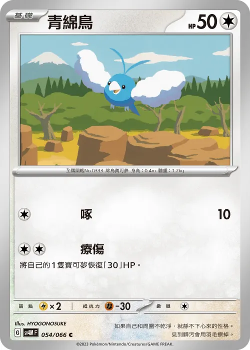 Swablu