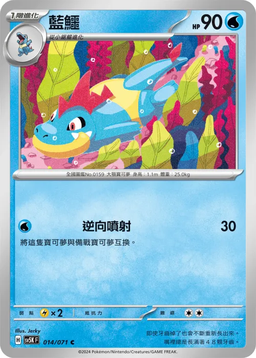 Croconaw