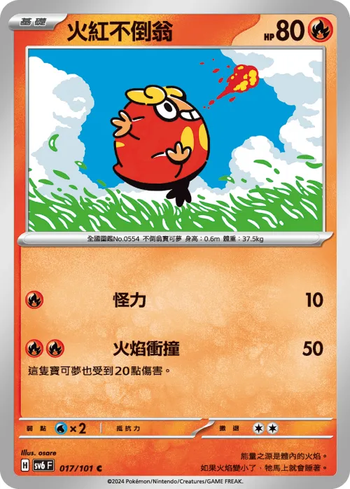 Darumaka