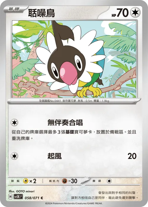 Chatot