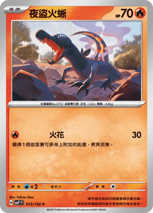 Salandit