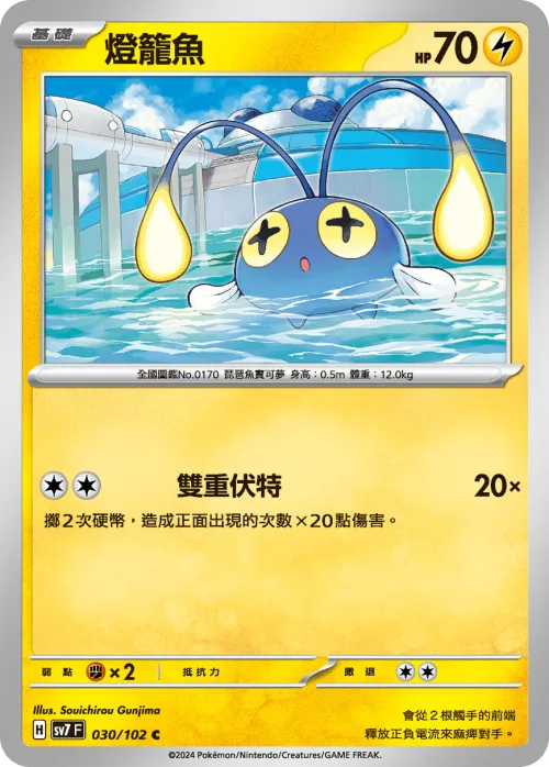 Chinchou