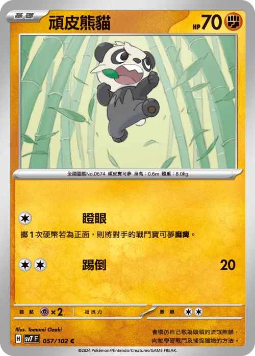 Pancham