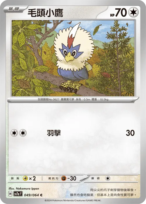 Rufflet
