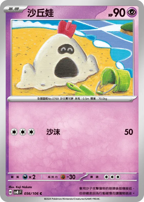 Sandygast