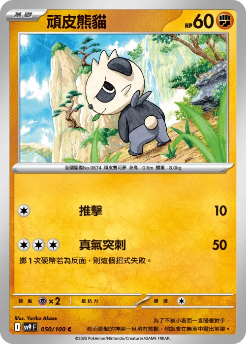 Pancham
