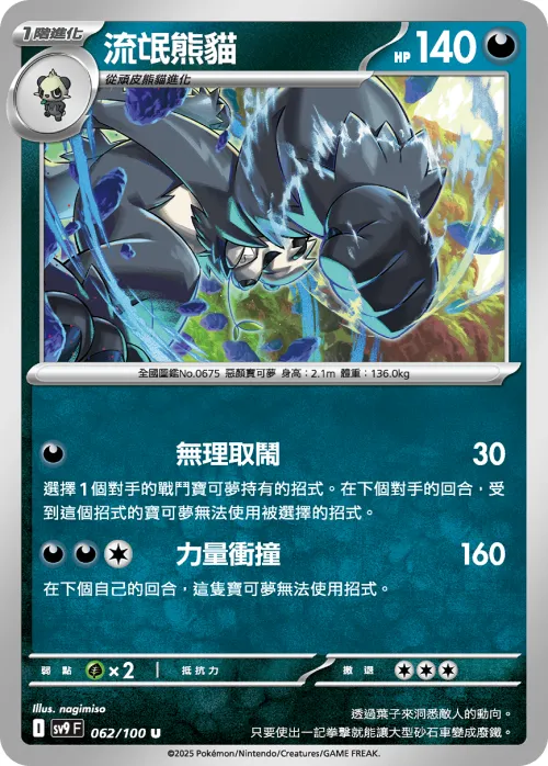 Pangoro