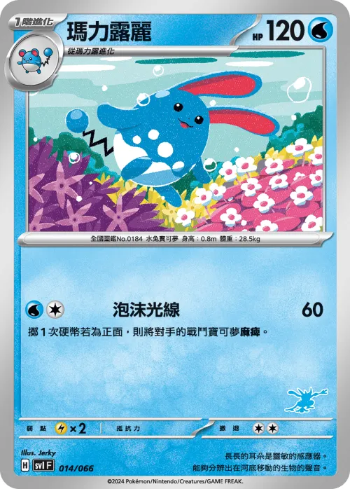 Azumarill
