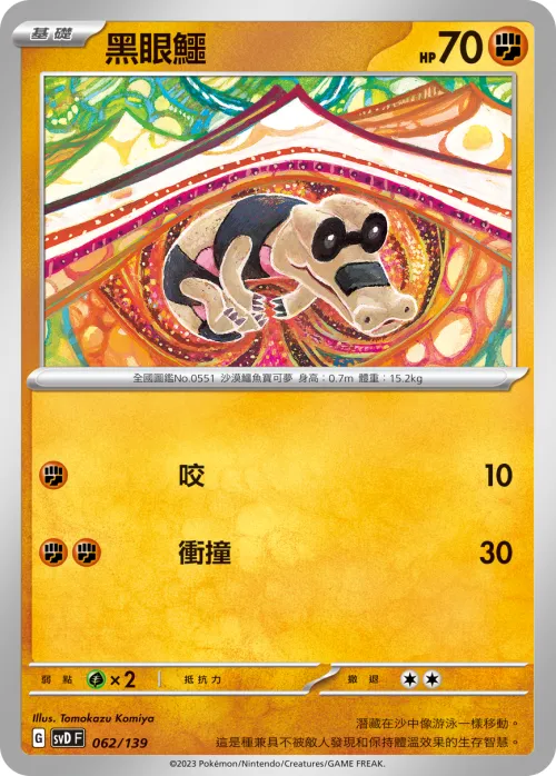 Sandile