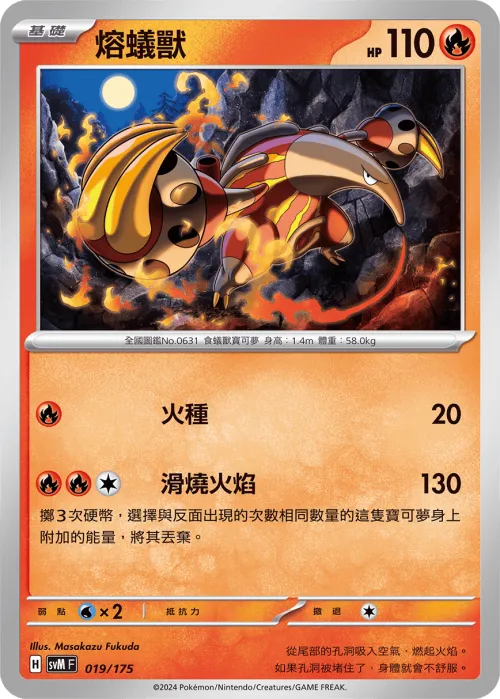 Heatmor