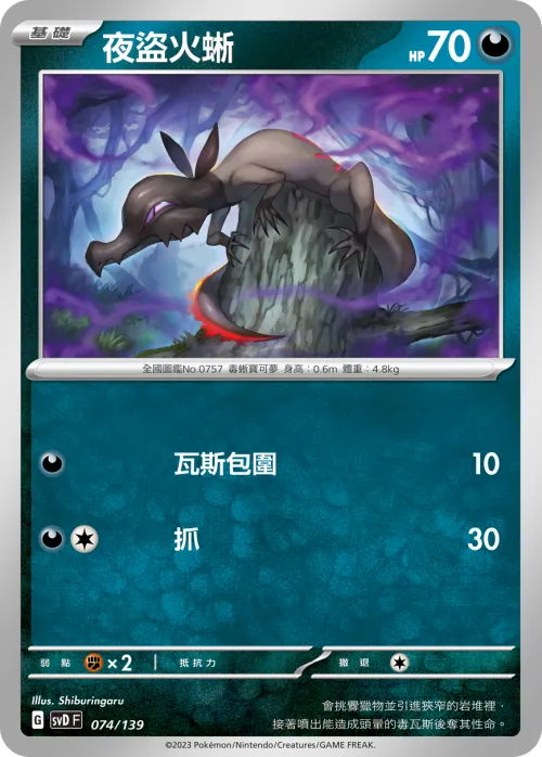 Salandit