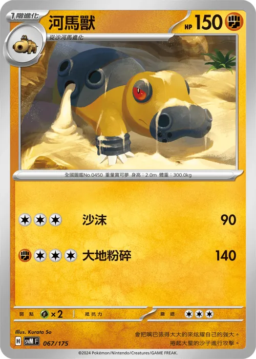 Hippowdon