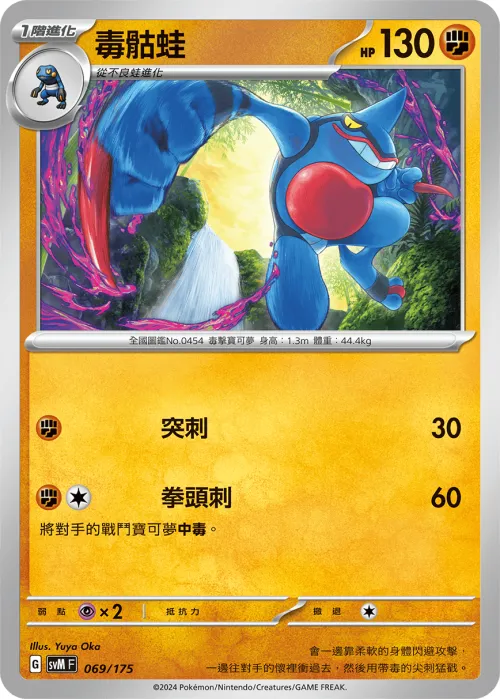 Toxicroak