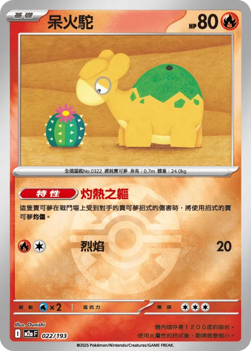 Numel - Poke Ball Pattern