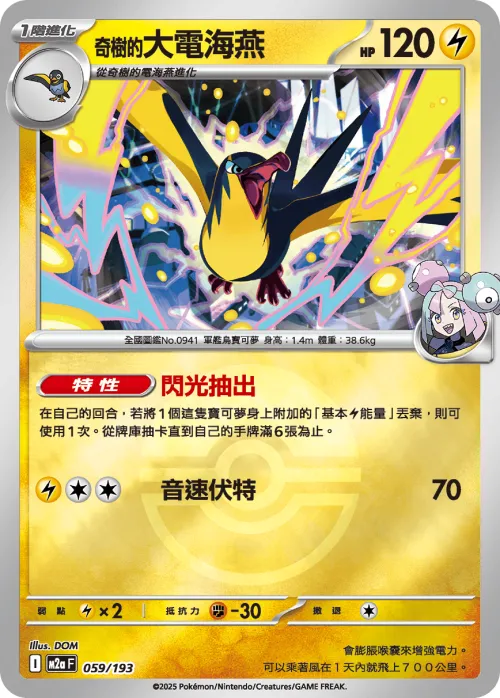 Iono's Kilowattrel - Poke Ball Pattern