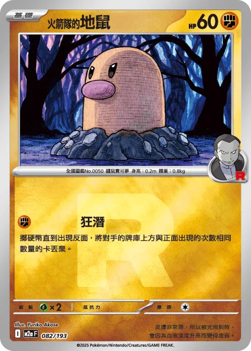 Team Rocket's Diglett - Poke Ball Pattern