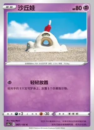 Sandygast