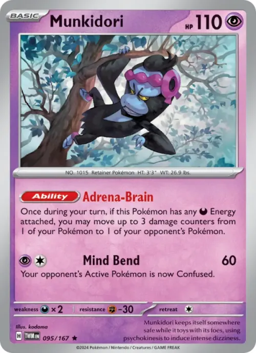Munkidori - Holo