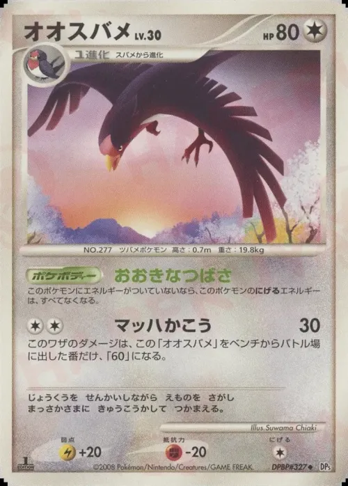 Swellow