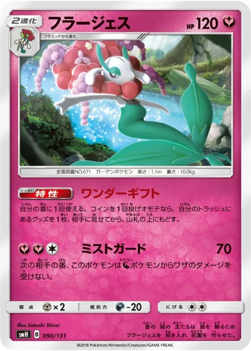 Florges