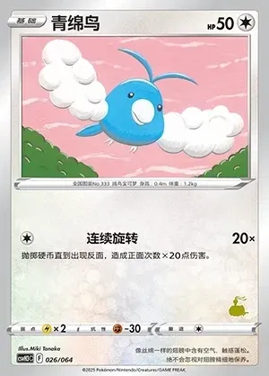 Swablu