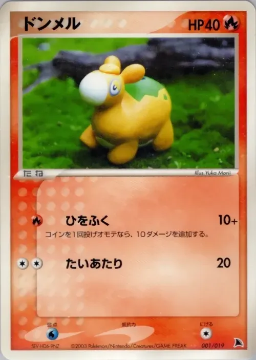 Numel