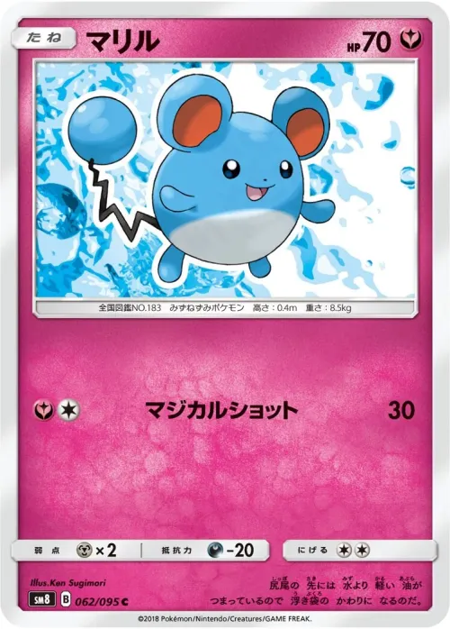 Marill