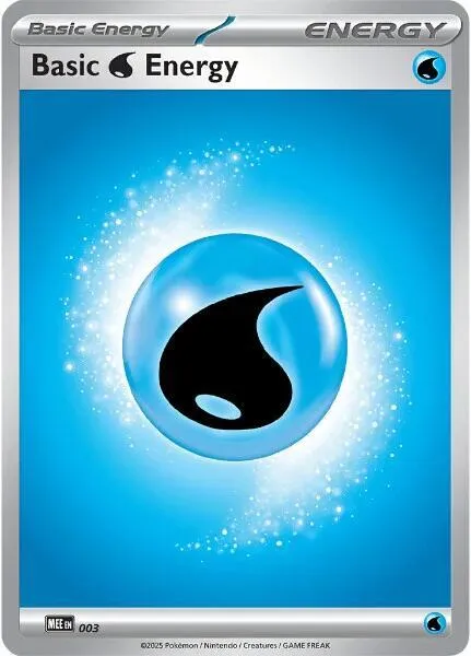 Basic Water Energy