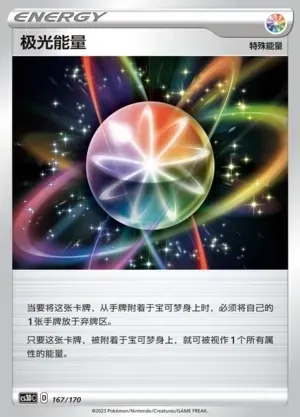 Aurora Energy