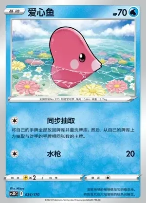 Luvdisc