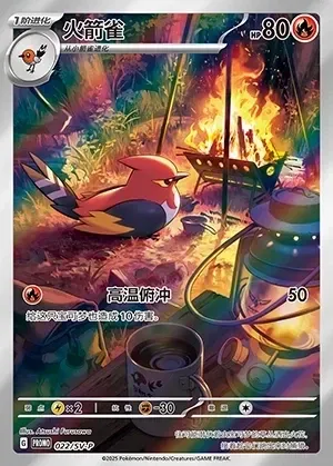 Fletchinder