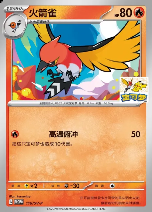 Fletchinder