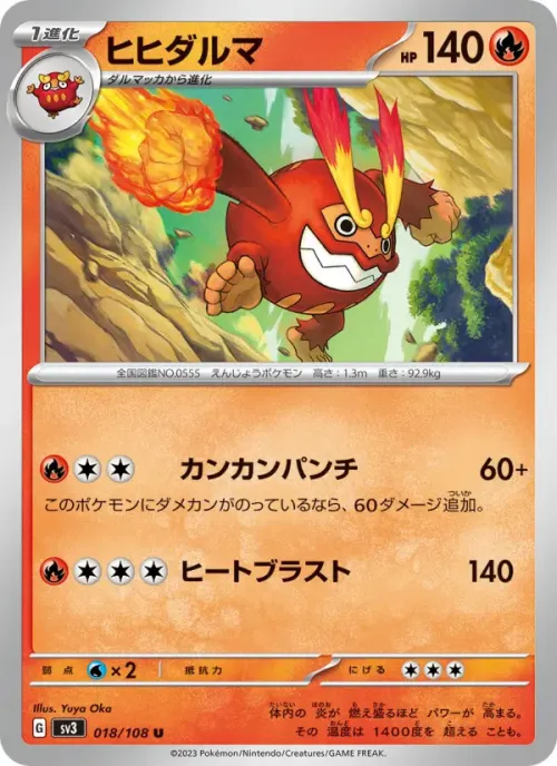 ヒヒダルマ