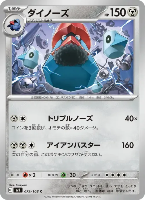 ダイノーズ