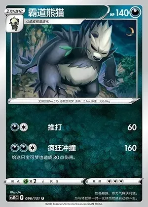 Pangoro