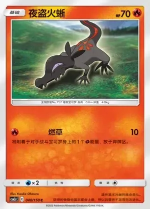 Salandit
